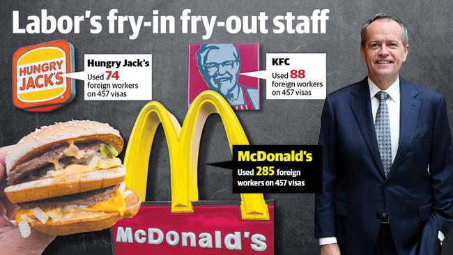 KFC, Maccas and Hungry Jack’s all benefited from the foreign workers.