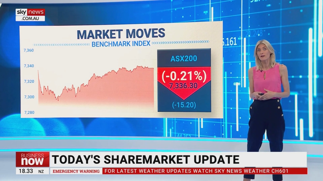 BHP and Stockland fall in price as ASX200 ends down