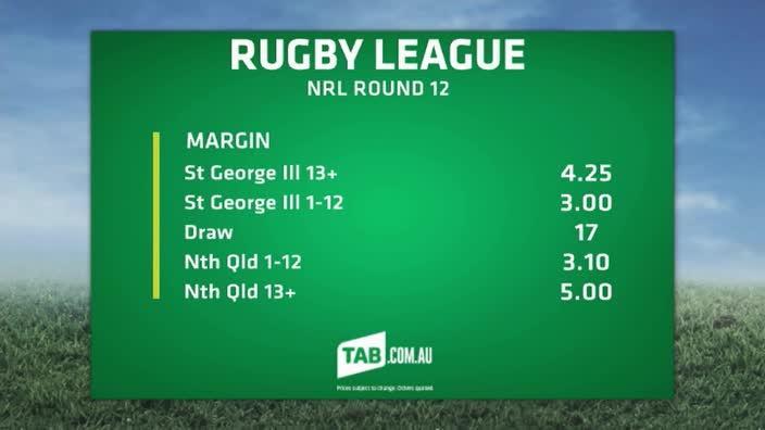 TAB Market Update: NRL RND 12 ST George V Nth QLD