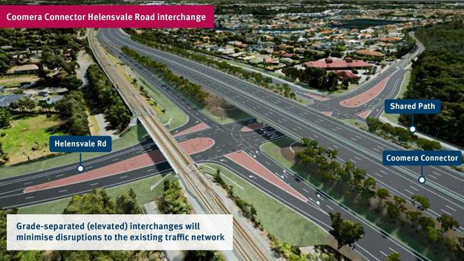 TMR image of proposed Helensvale Rd junction on Coomera Connector.