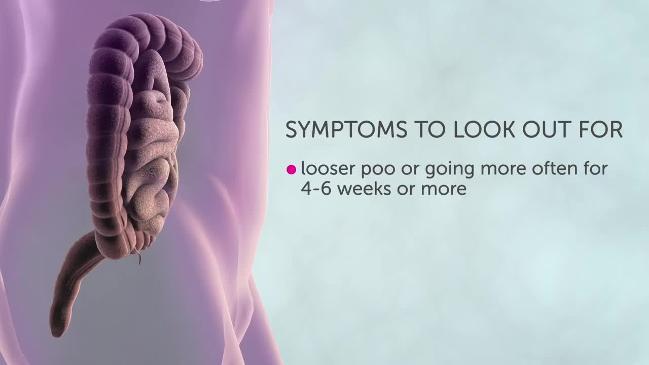 Symptoms of Bowel Cancer