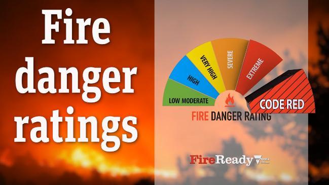 Fire danger ratings