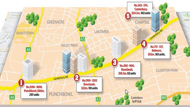 Canterbury Rd Corridor developments. Graphic: News Corp