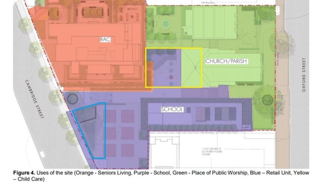 Plans for a 29-storey mixed use development. Section in orange is proposed seniors living space, green is the church areas and purple is the school. Picture: Parramatta Council