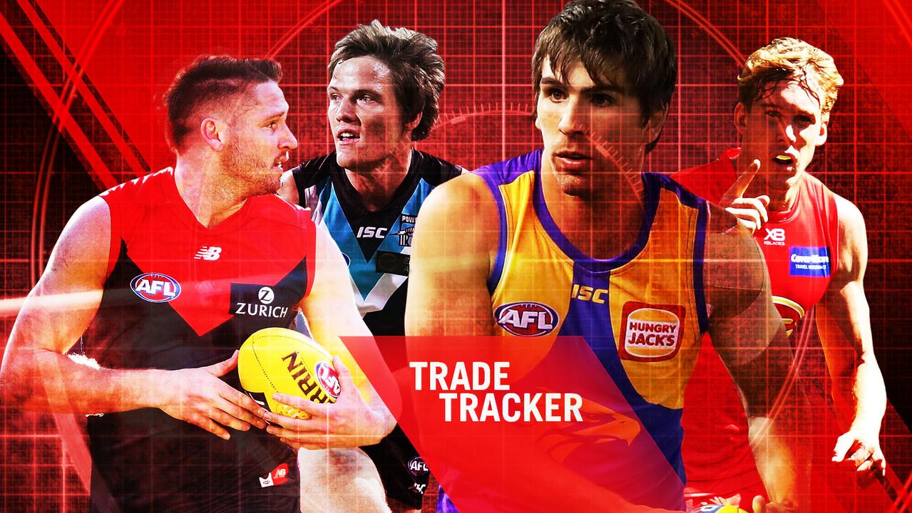 Track every done deal from the 2018 AFL trade period in our Trade Tracker!