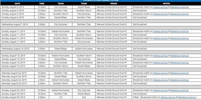 Schedule of matches for the NT Strike League