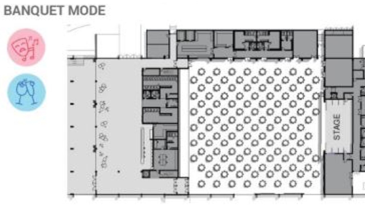 Smithfield: New concept designs for Fairfield showground revamp ...