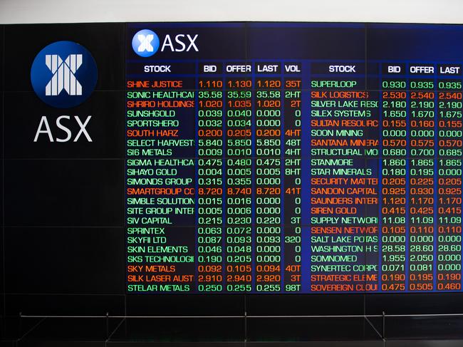 SYDNEY, AUSTRALIA - NewsWire Photos APRIL 14, 2022: Pictured is the Australian Stock Exchange in Sydney.Picture: NCA NewsWire / Christian Gilles