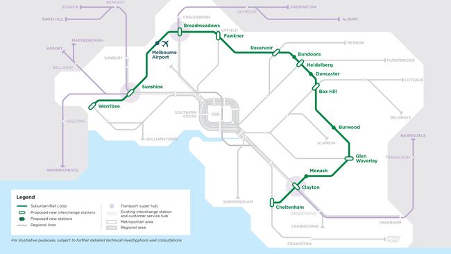 Suburban rail loop map,