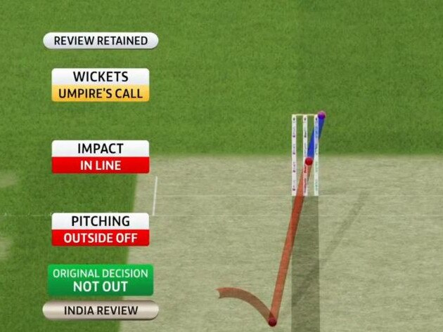 Marnus Labuschagne escapes the first shout.