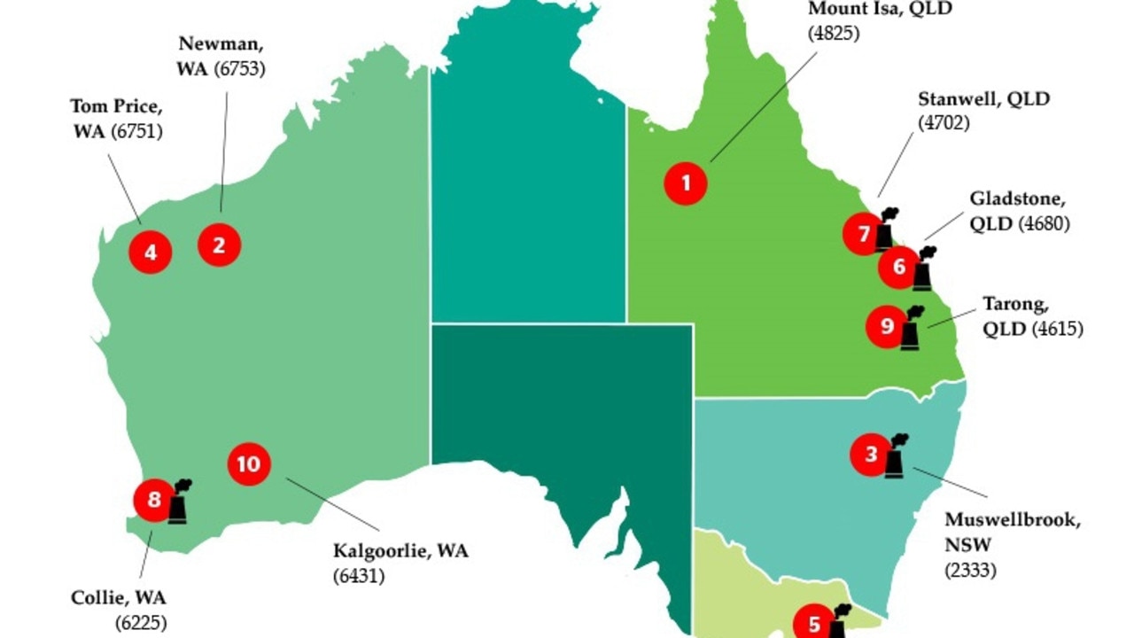The Australian Conservation Foundation revealed the most polluted towns in Australia.
