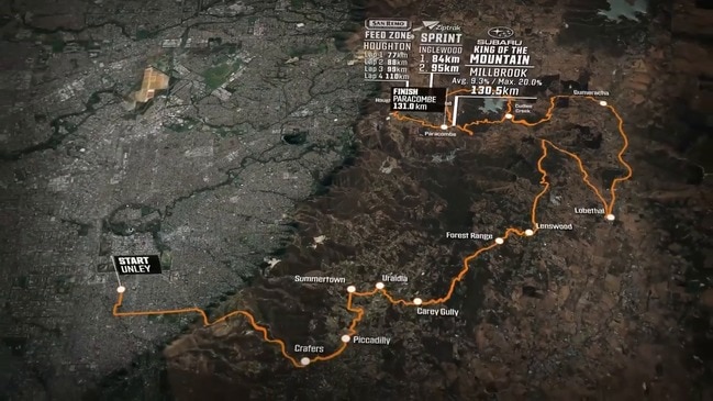 Race routes: Santos Tour Down Under 2020