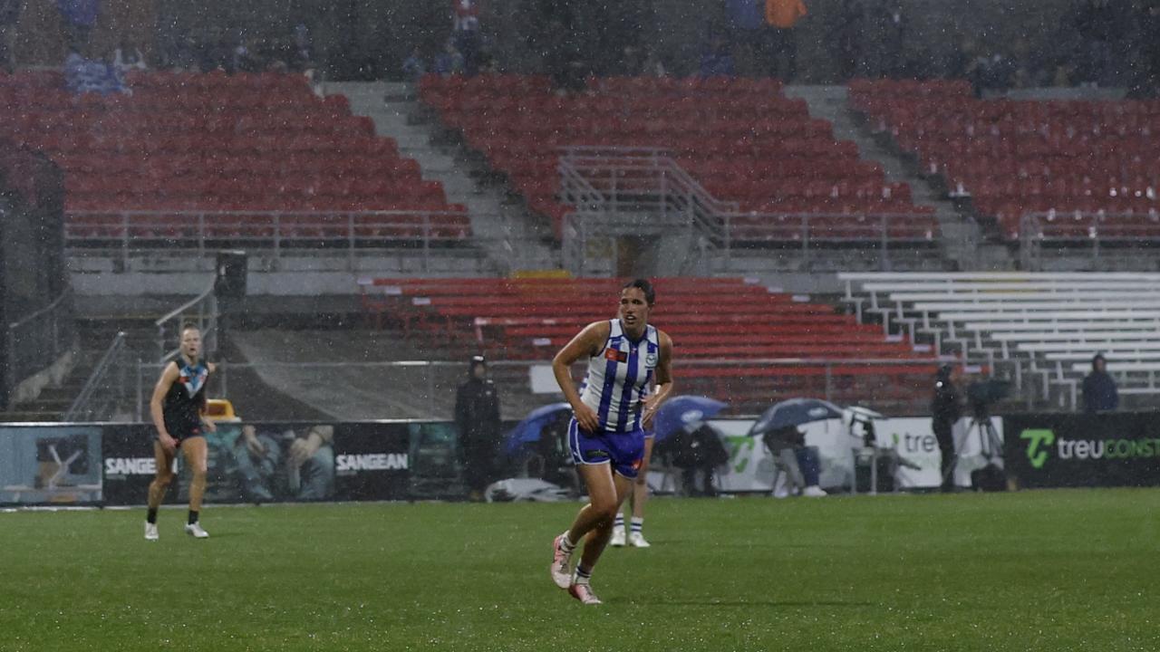 AFLW Agenda: Is crowd target setting comp up to fail?