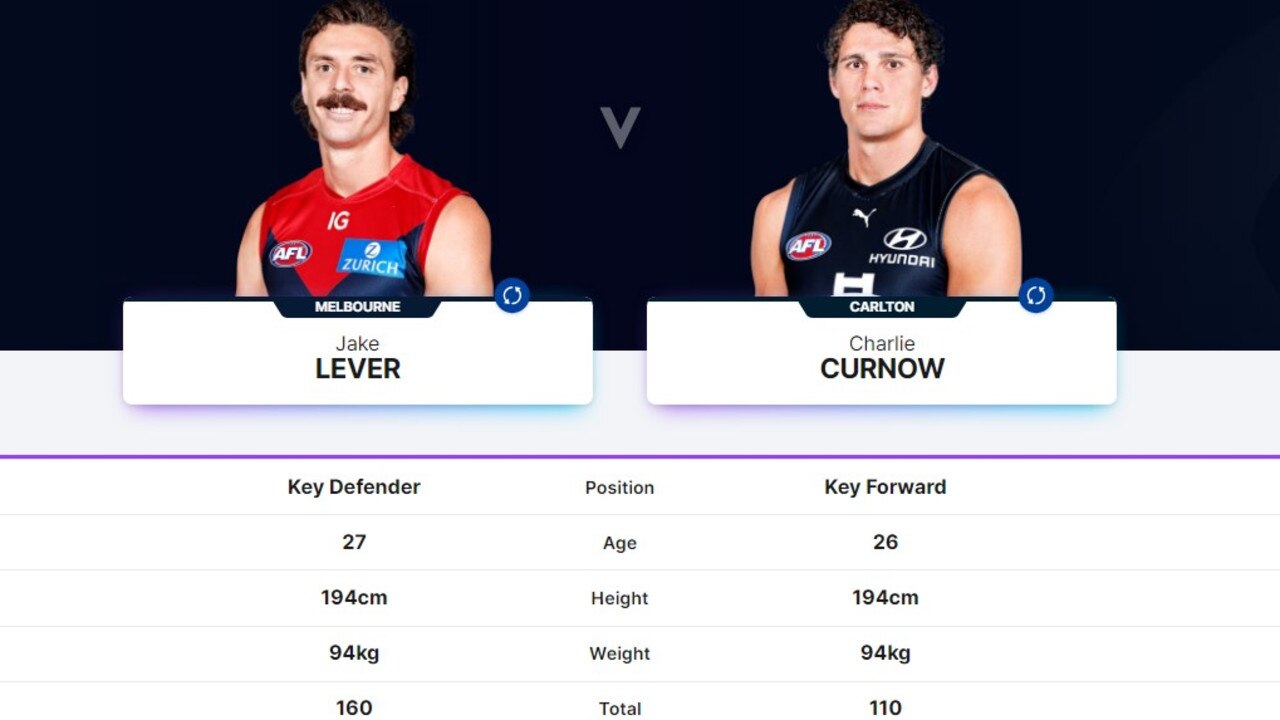 The information is still available on the AFL website. Photo: AFL