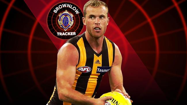 AFL Brownlow Tracker Round 16.