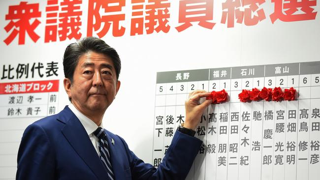 Japan's Prime Minister and ruling Liberal Democratic Party leader Shinzo Abe puts rosettes by successful general election candidates' names on a board at the party headquarters in Tokyo on October 22, 2017.