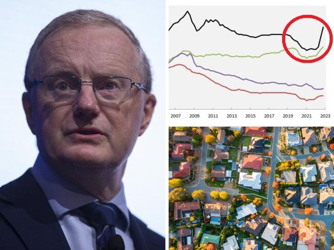 Australia is the worst country in the world to have a mortgage.