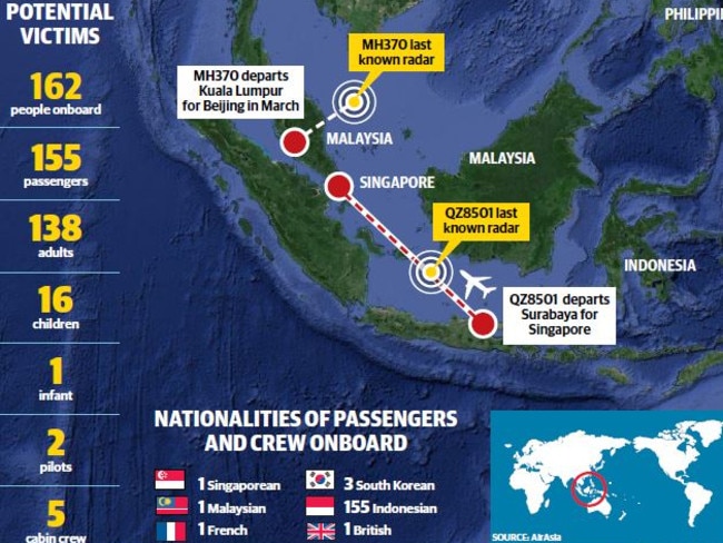 AirAsia Flight QZ8501: Massive Air And Sea Search For Missing Surabaya ...