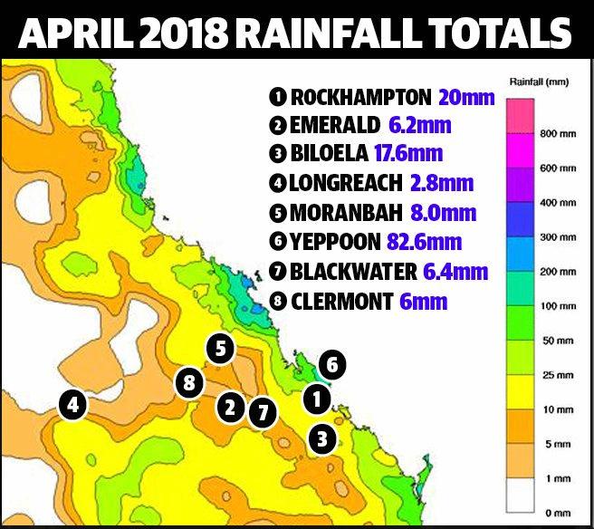 Lowest Rainfall In 60 Years For Western Qld Town | The Courier Mail