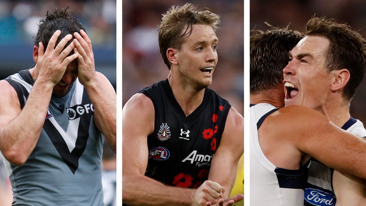 The AFL Blowtorch for Round 7.