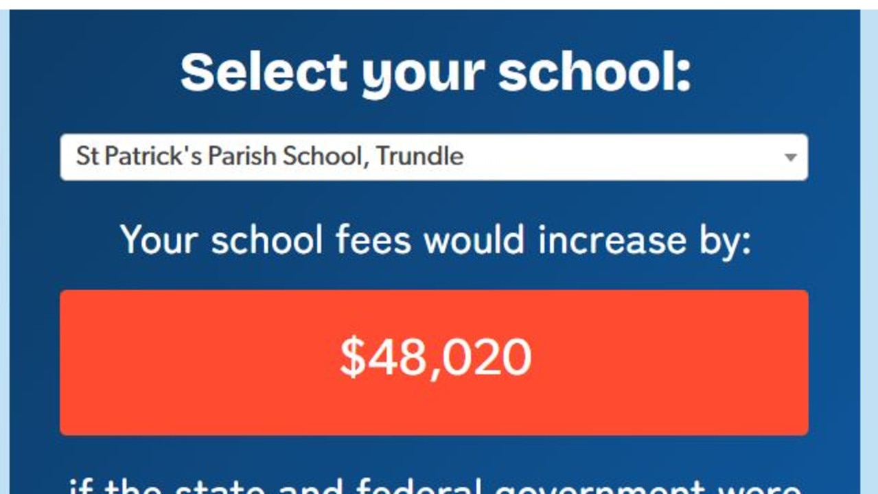 The tiny Catholic school where fees could rise by $47,000