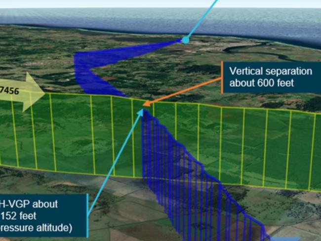 ‘Chance alone’ that Jetstar plane wasn’t hit