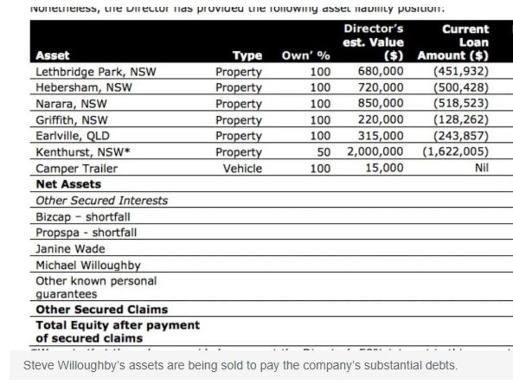 Steve Willoughby’s assets are being sold to pay the company’s substantial debts.