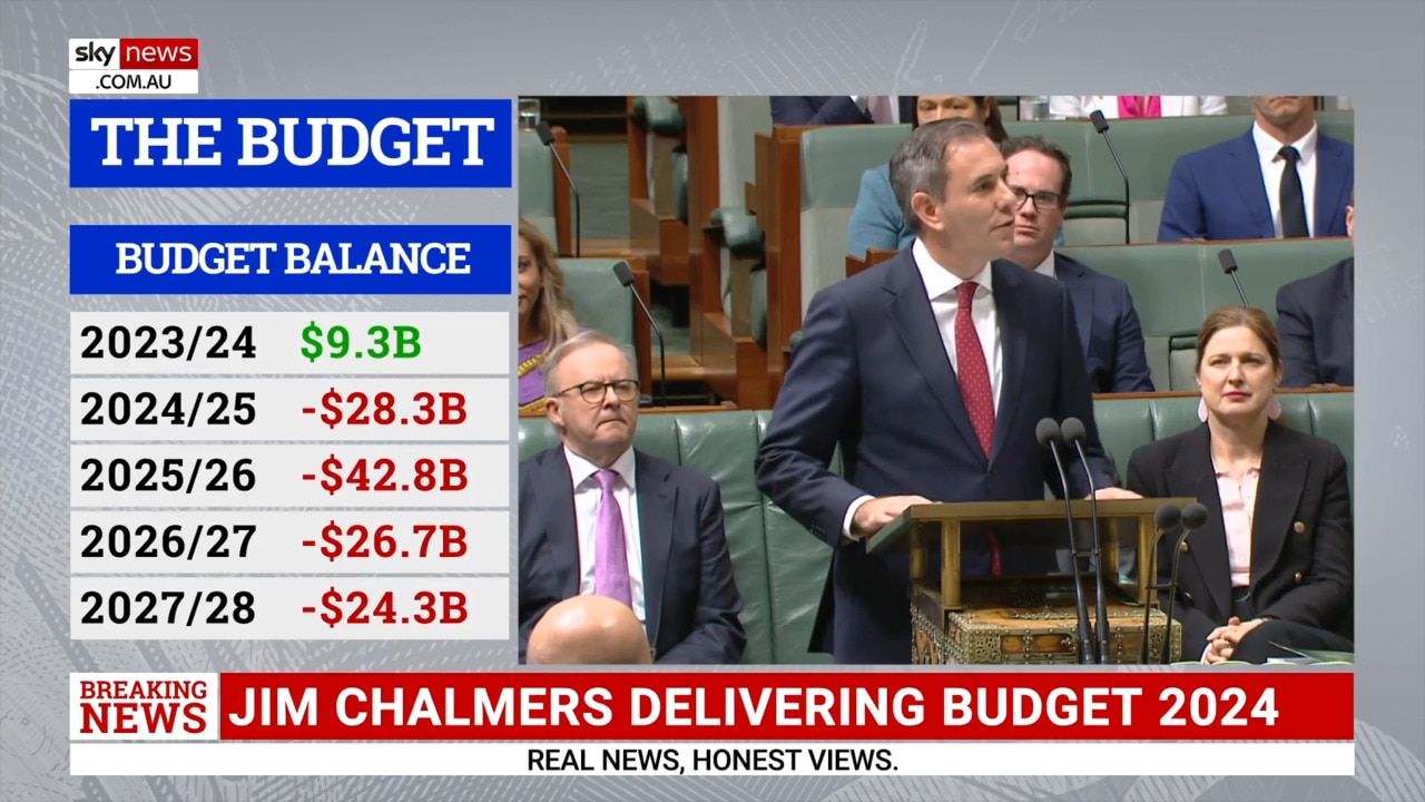 Treasurer Jim Chalmers delivers 2024 federal budget