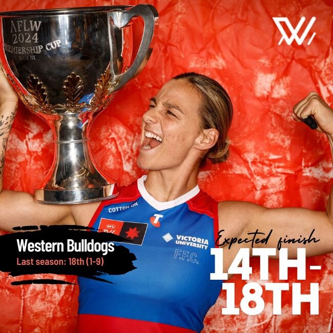 AFLW news 2024: Young guns, breakout players to watch, premiership ...