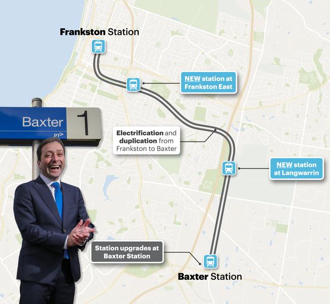 Victorian State Election 2018 Frankston Train Line Extension Pledge