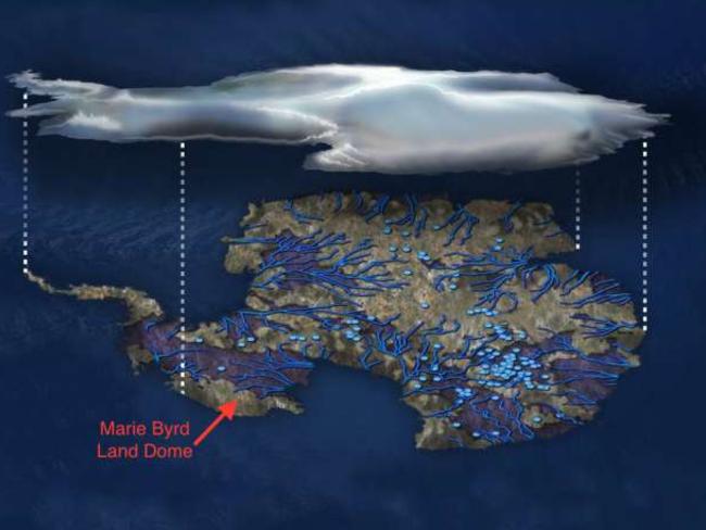 This map shows the locations of Antarctica's sub-ice rivers and lakes, and the the location of the Marie Byrd Land Dome mantle plume. Picture: NSF