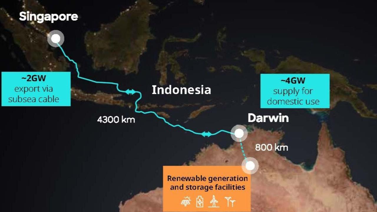 SunCable’s Singapore sling: Energy project granted conditional approval