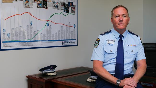 Police Commissioner Mick Fuller. Picture: Gaye Gerard/Daily Telegraph