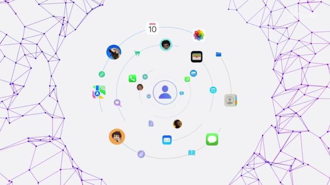 AI Apple integration