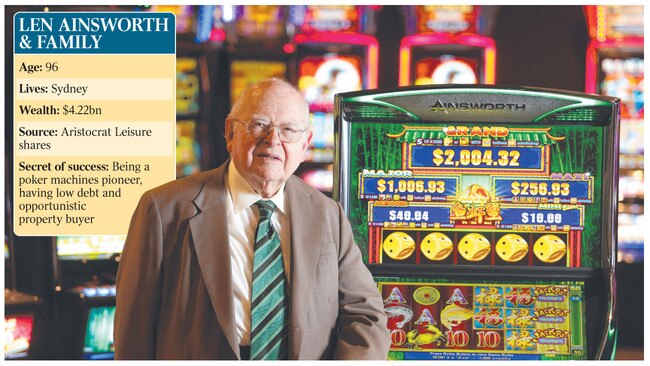 Secret of success: Being a poker machines pioneer, low debt and opportunistic property buyer