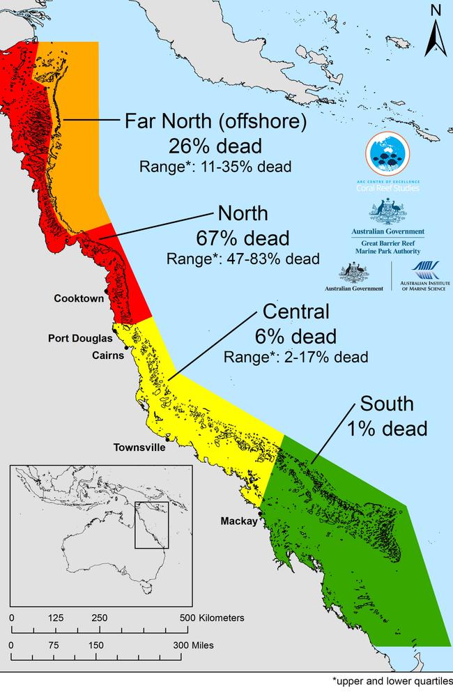 This map shows the severity of coral loss on each section of the Great Barrier Reef. Picture: Great Barrier Reef Marine Park Authority