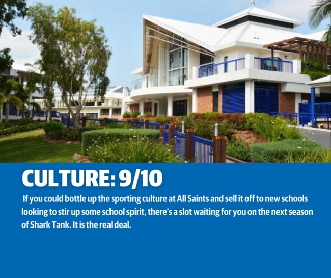 All Saints Anglican School in the Gold Coast Bulletin's RANKED: Sporting Schools series