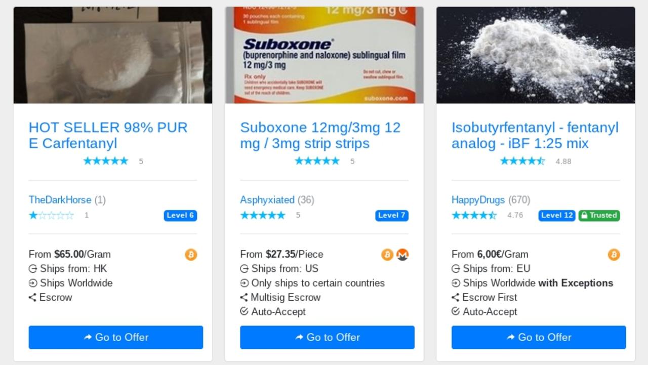 Dark Web Drugs Ireland