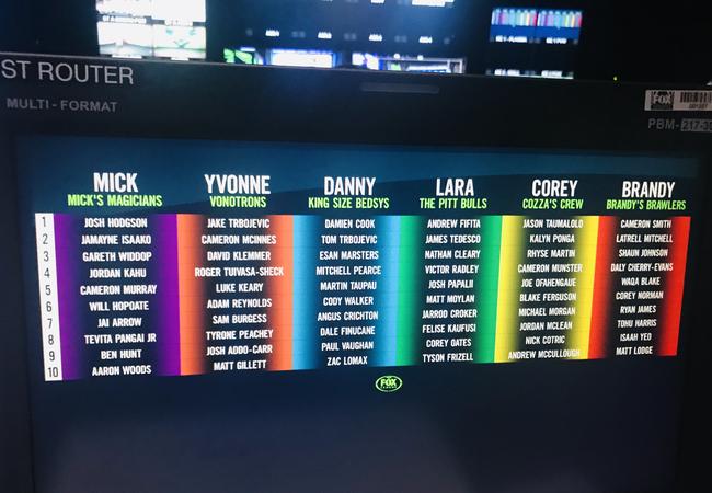 Final teams for the Fox Sports SuperCoach NRL draft.