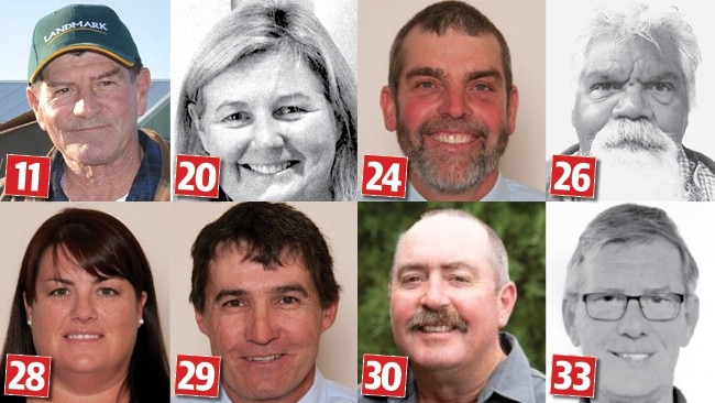 Meet the councillors elected on just a handful of votes in South Australia.