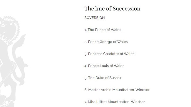 Archie and Lili’s titles remain unchanged on the royal website.