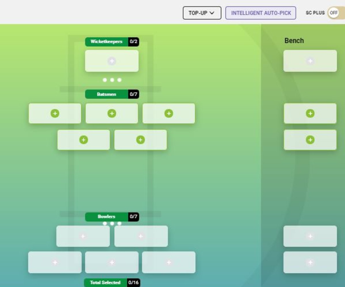 Here’s how your KFC SuperCoach team will look — before choosing players.