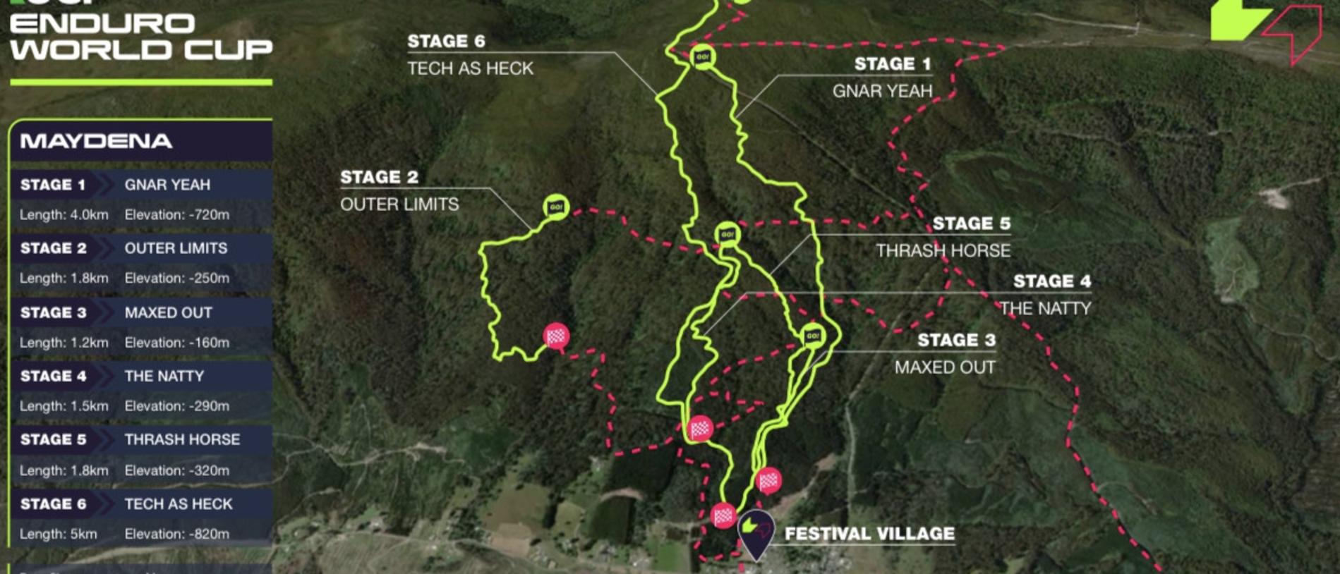 enduro map