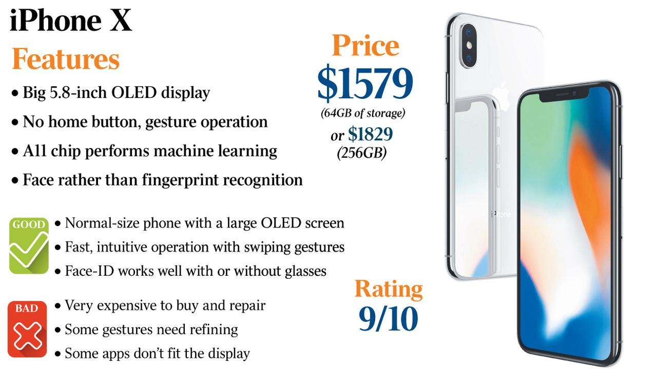 iPhone X - Technical Specifications