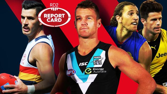 AFL Round 2 Report Card.