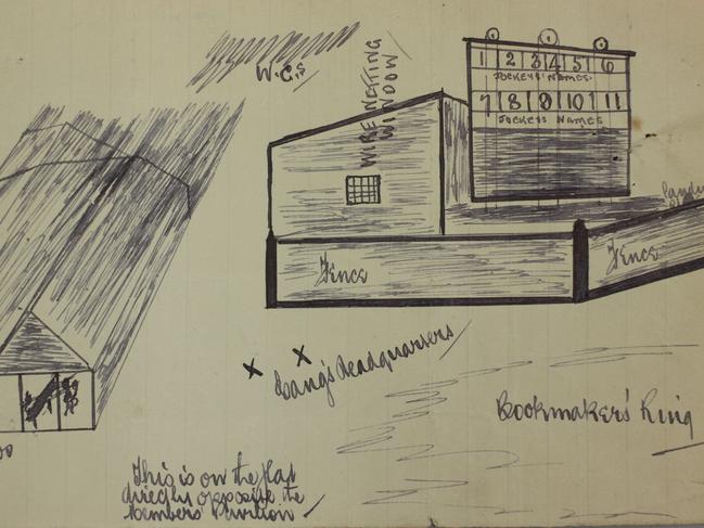 Sketch sent to Victoria Police with a letter of complaint in 1915 showing where Frank Curran’s headquarters were at Caulfield racecourse. Picture: Michael Shelford; Public Record Office Victoria.