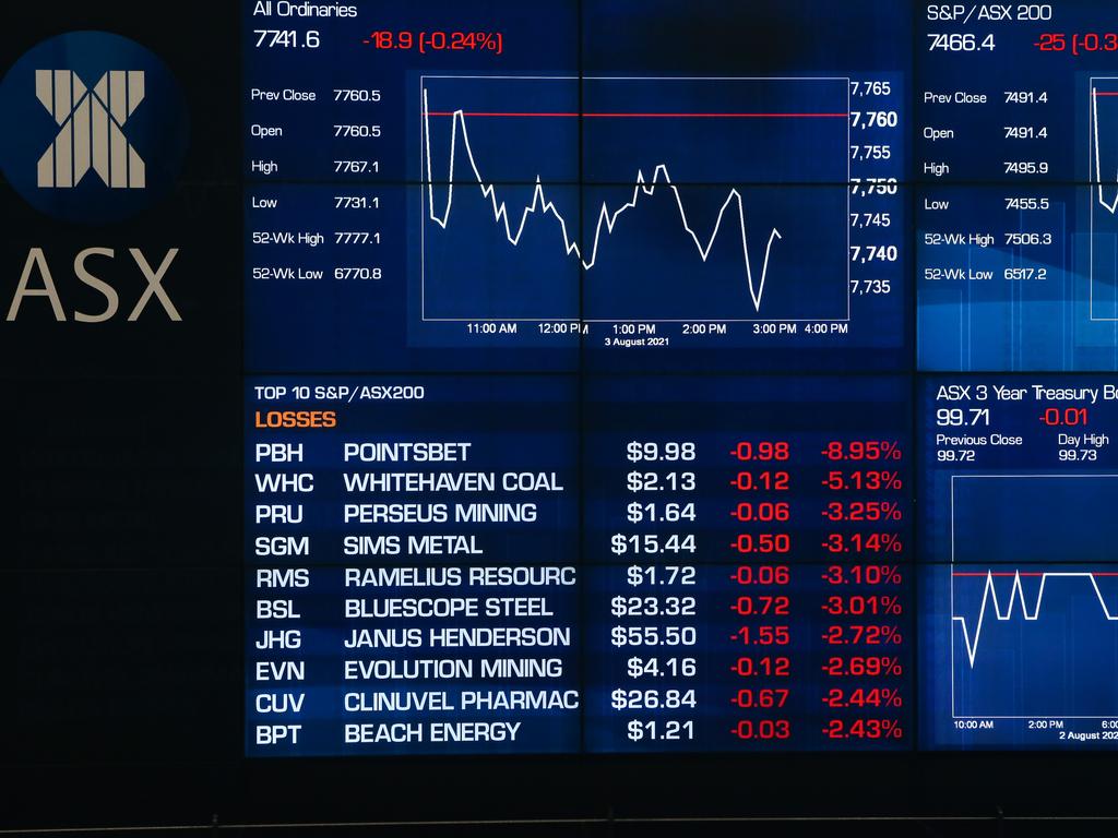 Investing in shares is one investment option. Picture: NCA Newswire/Gaye Gerard