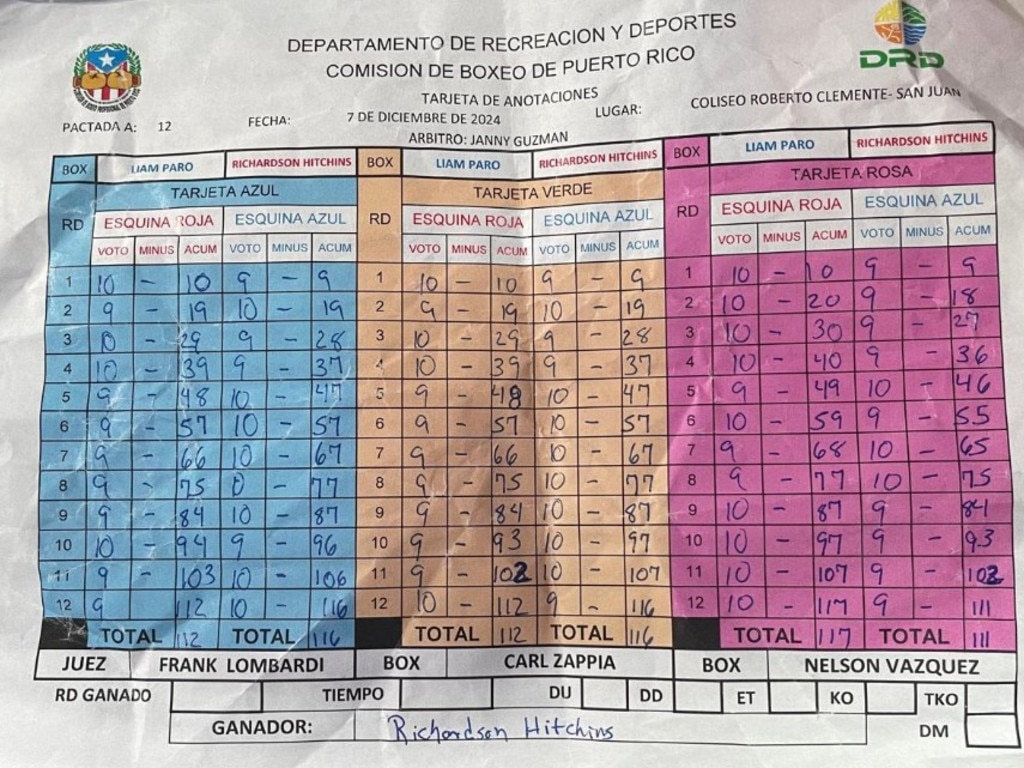 The scorecard for Paro-Hitchins. Photo: X