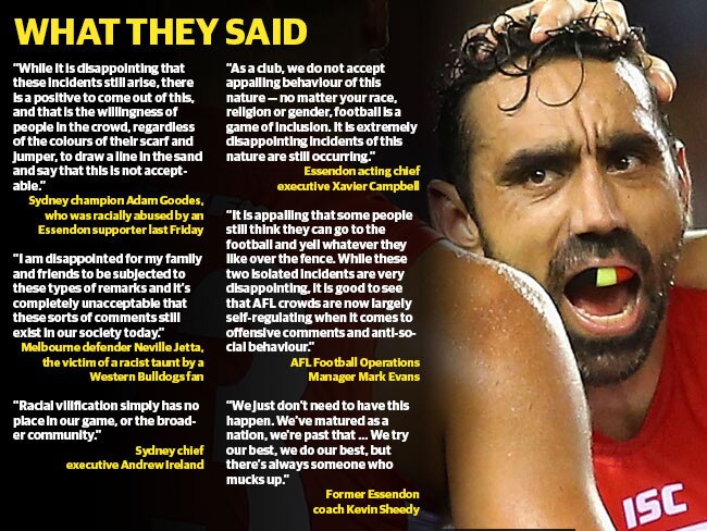 Facebook page with racist attack on Adam Goodes coincides with AFL ...