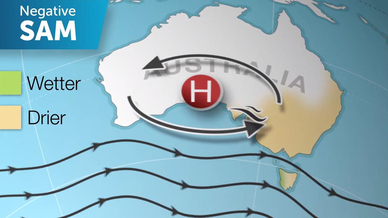 The Southern Annular Mode is funnelling westerly winds across Australia bringing hot, dry air to the east. Picture: BOM.